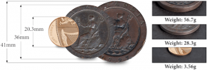 Cartwheel Coins Comparison Image 300x102 - The remarkable story of when a British 2 pence weighed the same as a Mars Bar...