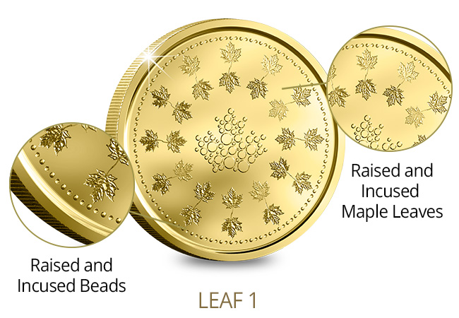 Canada Security Test Token Set Leaf1 Features - A sneak peek at next generation coinage courtesy of The Royal Canadian Mint