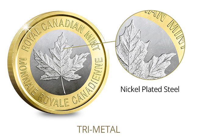 Canada Security Test Token Set Trimetal Features1 - A sneak peek at next generation coinage courtesy of The Royal Canadian Mint