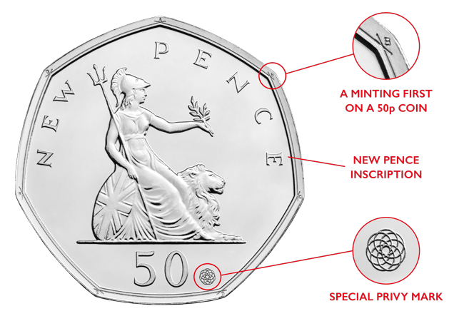 50 years of the 50p 2019 BU product images 7 - The BRAND NEW 50p issue that’s sure to be this year’s must-have release