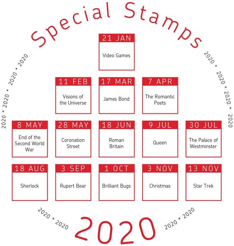 BREAKING NEWS: The Official Royal Mail 2020 Stamp Calendar has just been released! Royal Mail Launch Schedule - BREAKING NEWS: The Official Royal Mail 2020 Stamp Calendar has just been released!
