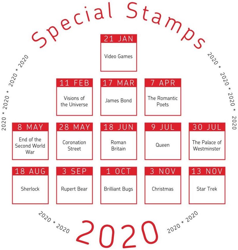 Royal Mail Launch Schedule - BREAKING NEWS: The Official Royal Mail 2020 Stamp Calendar has just been released!