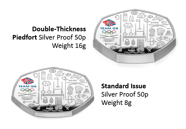 UK 2021 Team GB Silver Proof Piedfort 50p Product Images Comparison with Silver - The UK 50p we’ve all been waiting for! NEW 2021 Team GB 50p