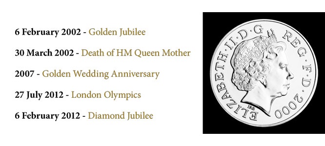 QEII portraits 666px 4 1 - Her Majesty Queen Elizabeth II (1926 &#8211; 2022) &#8211; a Life in Coins
