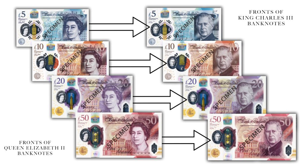 bank notes end blog image 1024x561 - The Evolution of UK Banknotes: From Paper to Precision