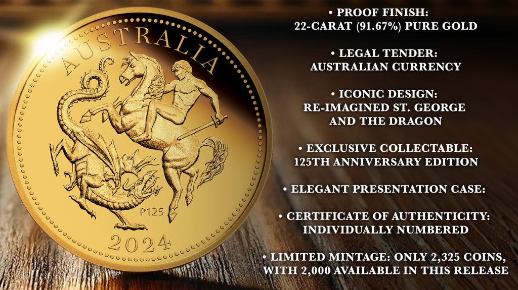 Blog image 6 2 1024x575 - Celebrating 125 years of The Perth Mint: 2024 Australia Gold Proof Sovereign