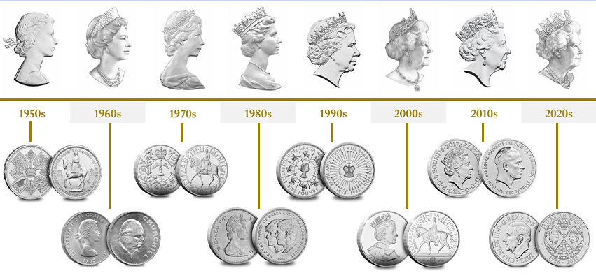 Seven Decades of QE II image 2 1 - A Timeless Tribute to Britain’s Longest-Serving Monarch