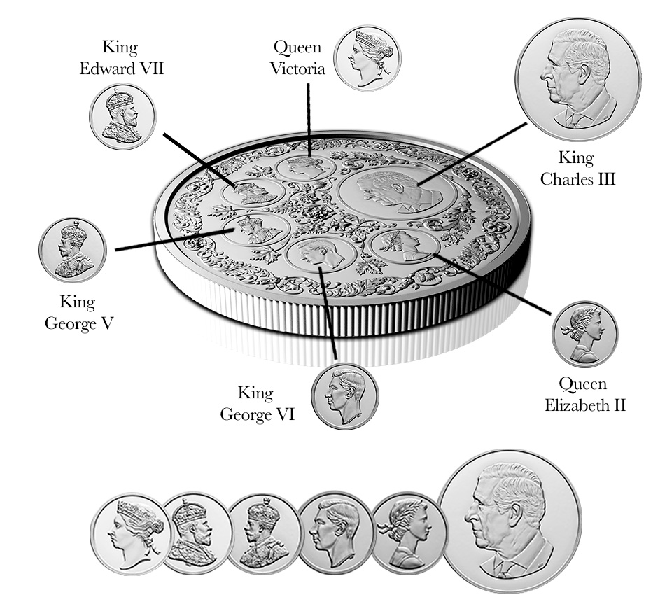 annotation of legacy of the crown 1 - A Collector’s Crown Jewel – Honouring Six Generations of the Monarchy